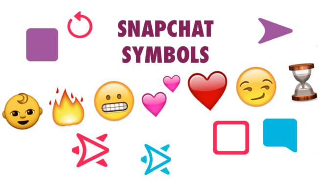 What Do The Icons Under Chat In Snapchat Mean?
